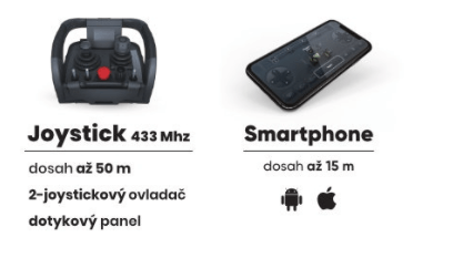 Elektrický smykový nakladač ELISE 900