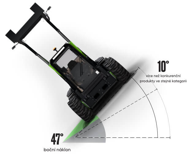 Elektrický smykový nakladač ELISE 900